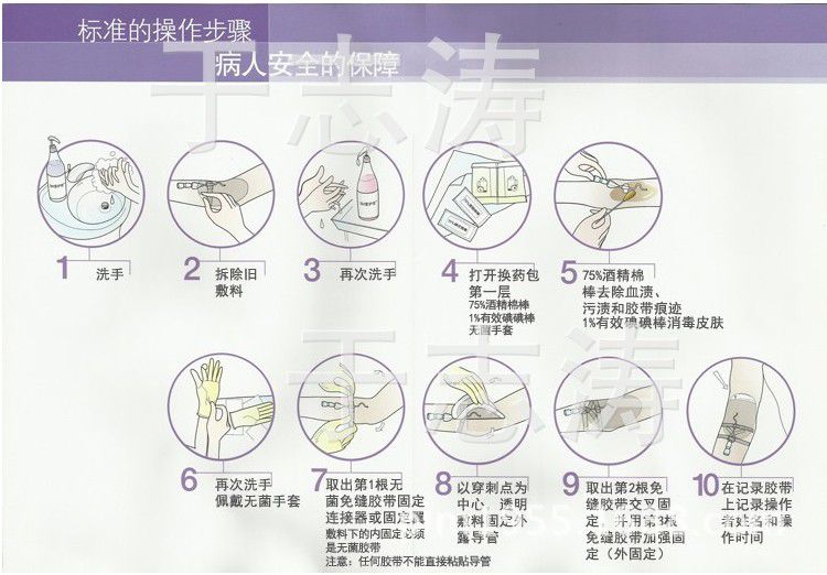 3mpicc中心静脉换药包9546hp-2/3m换药包/picc/cvc换药包