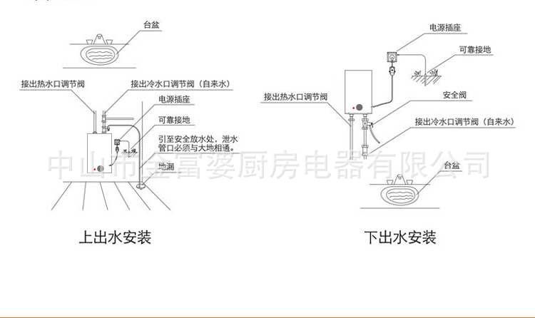 批发耐用不锈钢小厨宝 储水式厨房专用电热小厨宝 洗碗洗菜必备品