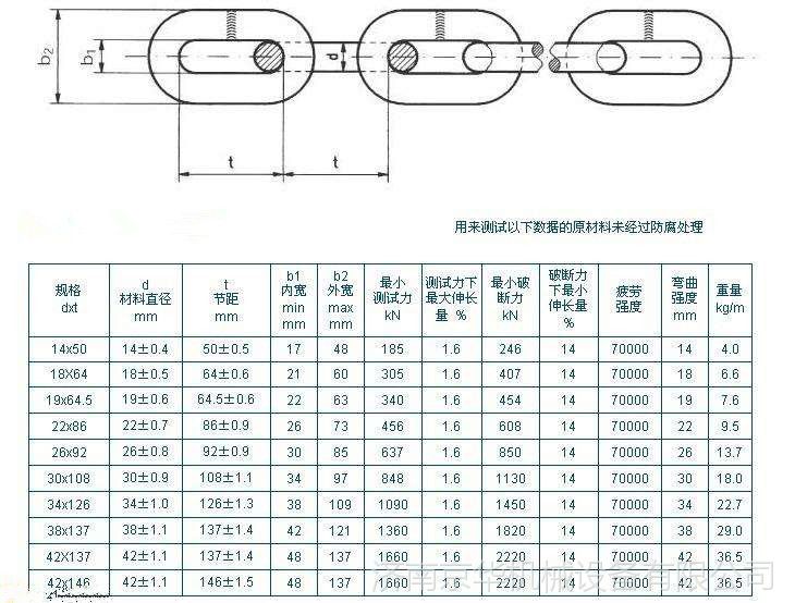 链条30*108-279-c,矿用链条标准,矿用链条材质,矿用链条厂家