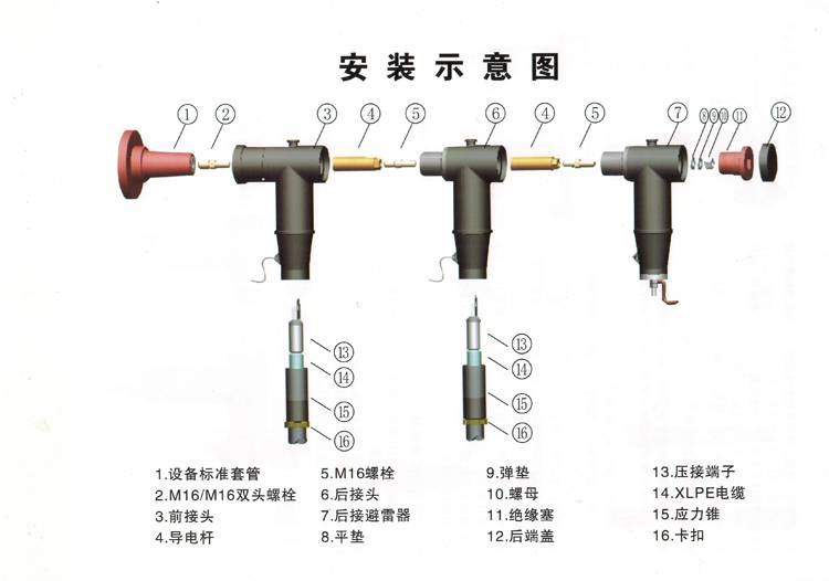 10kv高压欧式电缆分支箱分接箱前插头插拔头肘型头t型头可触摸式