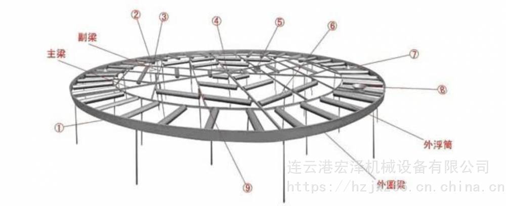 【浮盘 内浮盘 内浮顶】价格_厂家 中国供应商