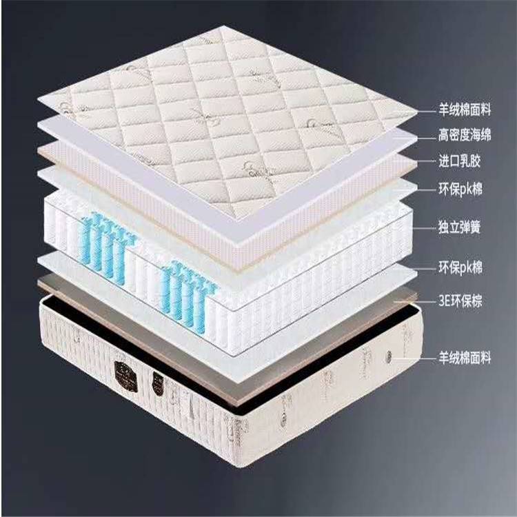 北京弹簧床垫价格 鑫艺诚宾馆用品床垫质量上乘价格低