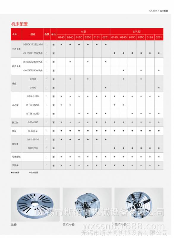 厂家直销优质沈阳普通车床ca6140a/1500现货正宗沈阳机床低价出售