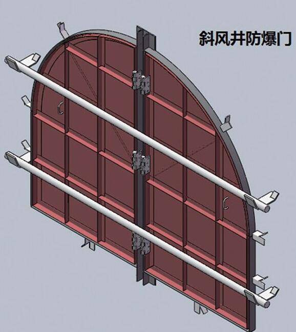 回风井防爆门型号/立井回风井防爆门规格/斜井回风井防爆门图标图号