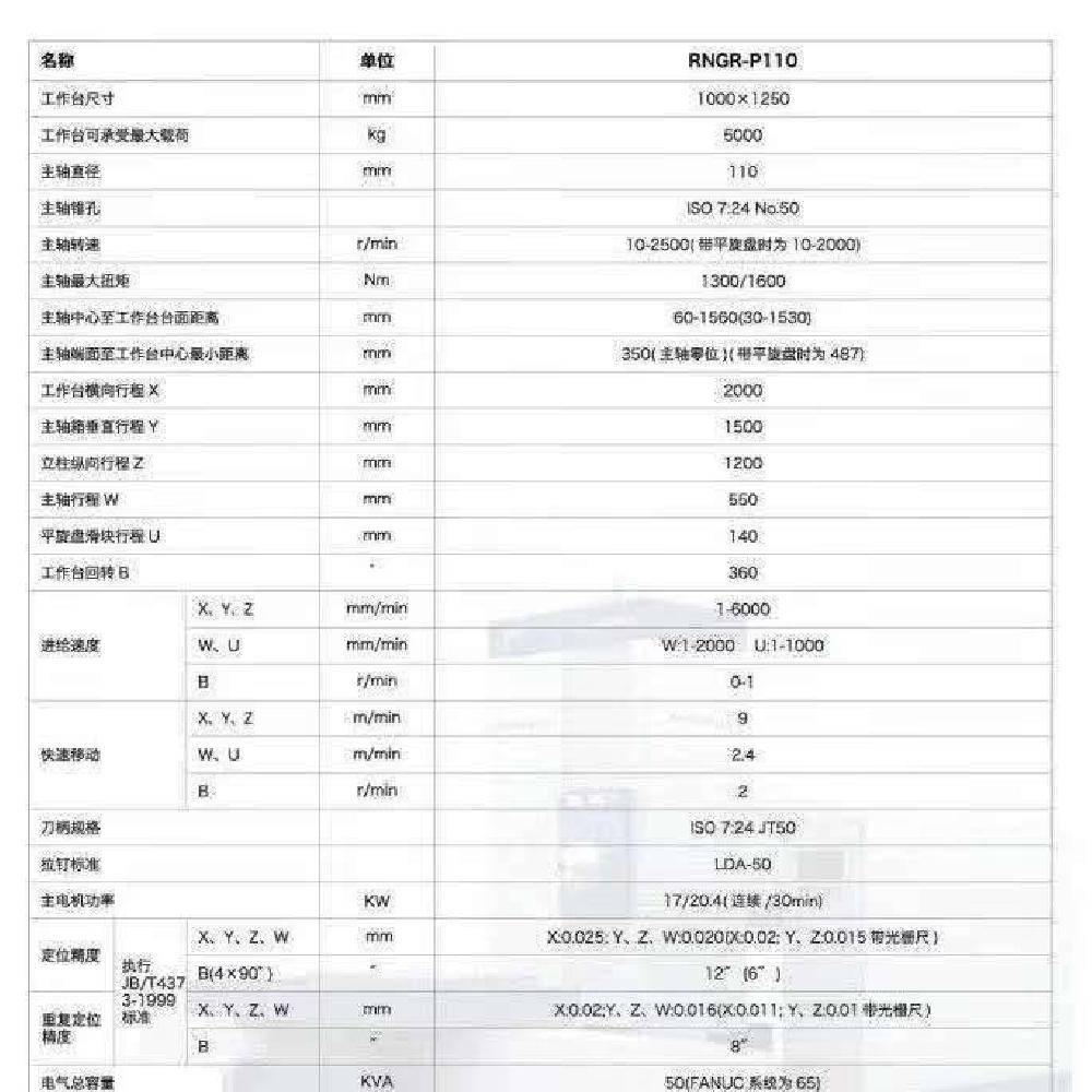 低价转让二手中捷rncr-p110数控卧式铣镗床二手数控卧式铣镗床发那科