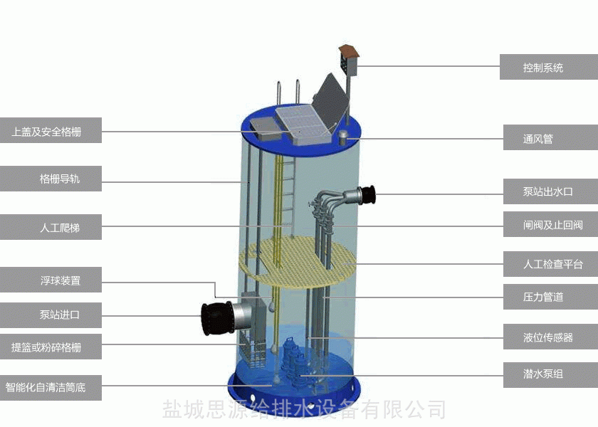 山西地埋式一体化预制泵站厂家配件