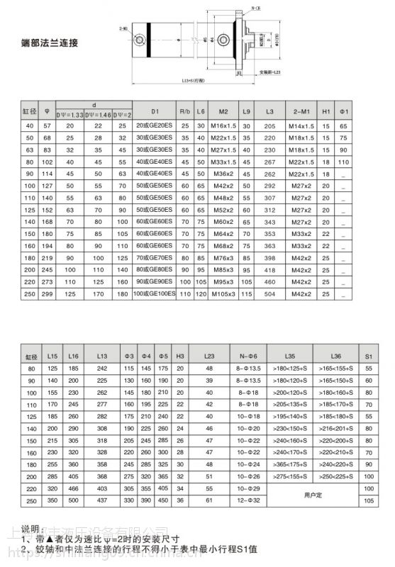 前法兰液压油缸 镜面缸筒 活塞杆制造厂家【上海邺丰液压】