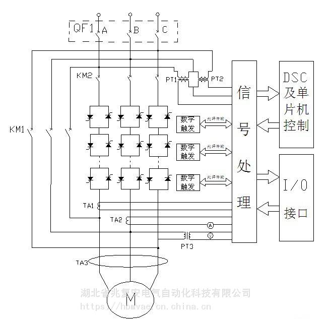 mhss系列高压固态软起动器主电路一次控制方案及电气组成框图