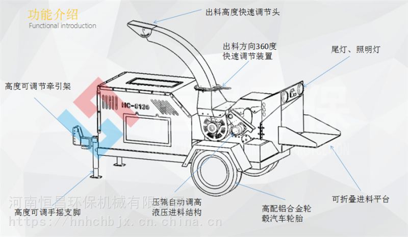 怎样挑选树枝粉碎机?树枝粉碎机多少钱合适呢?