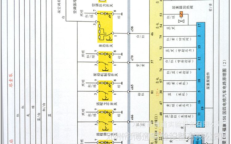 柴油车国三四电路图 大中型汽车实用线路图 解放重汽李自广著图