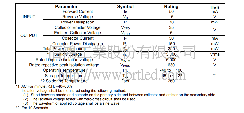 bpc-817c dip-4 光耦 佰鸿一级代理 品质保证