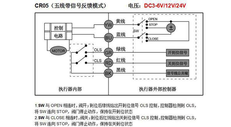 空调风机盘管中央空调太阳能排空阀 cwx-20p-1.