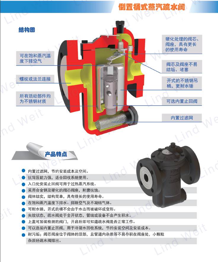 厂家直销林德伟特浮筒式蒸汽疏水阀