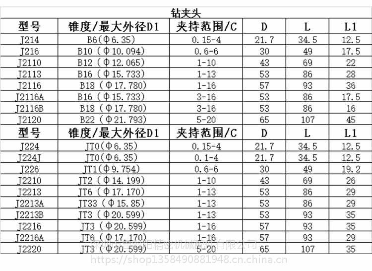 车床锥度扳手钻夹头 上一个 下一个 型号 夹持范围 适配锥度 d d1