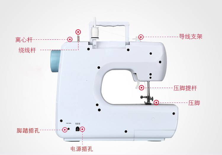 电商爆款芳华700家用缝纫机12线迹版电动多功能微型迷您缝纫机