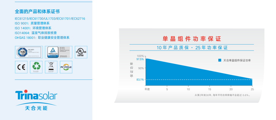 天合光能单晶半片trinasolar390w395w400w405w410w组件太阳能板电池板