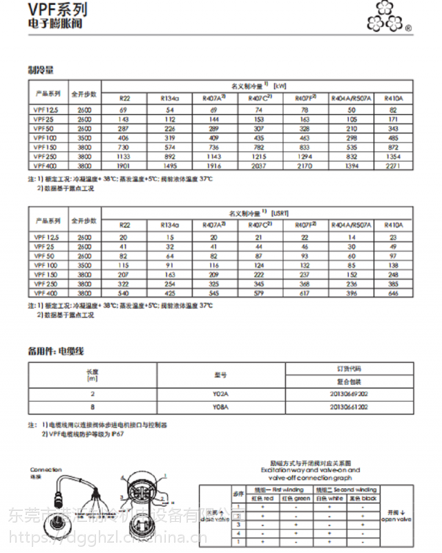 三花制冷配件电子膨胀阀vpf100h55,vpf100h01