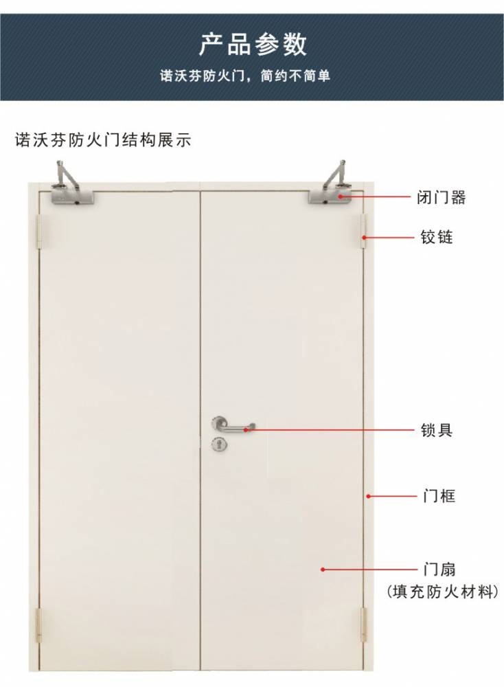 德国诺沃芬 novoferm 甲级防火门钢质防火门双开门定做 工厂发货