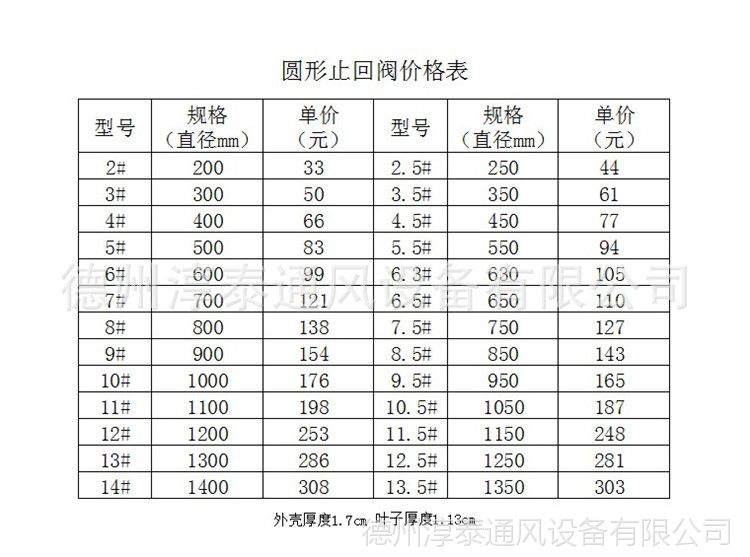 单向阀高压 风管止回阀 通风止回阀高温高压阀 风管阀