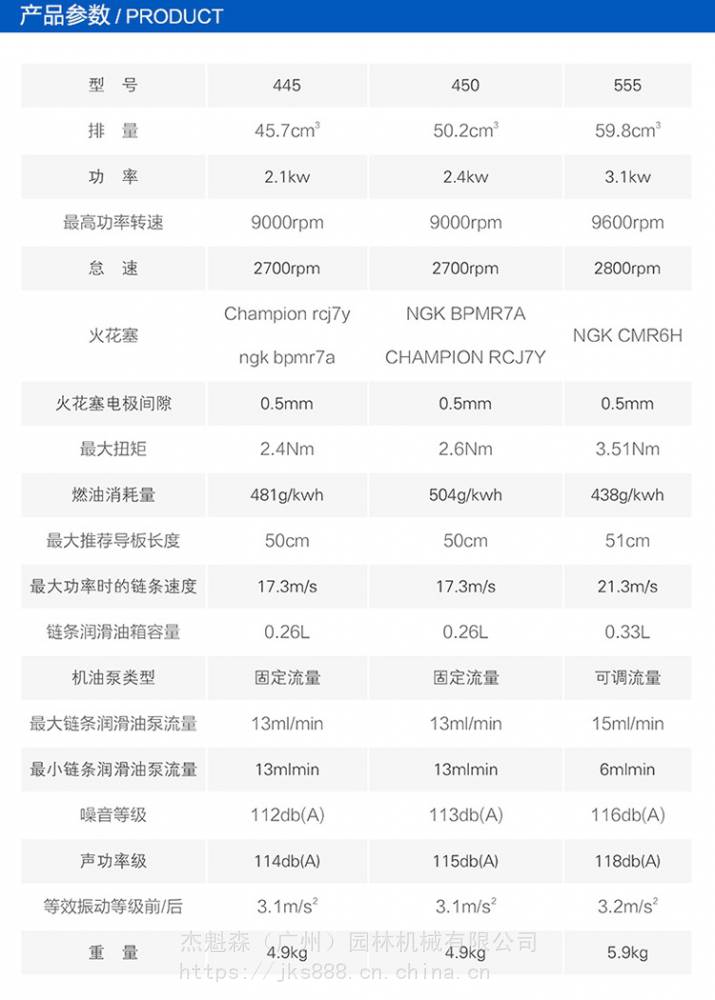 富世华husqvarna油锯 胡斯华纳汽油链条锯 园林伐木机555