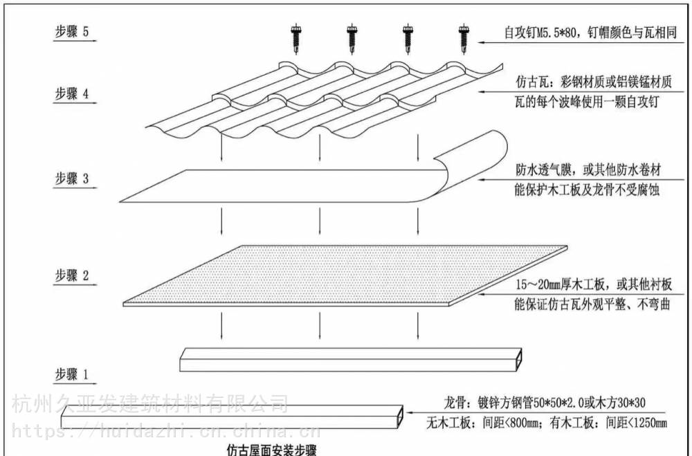 江西赣州菱形平锁扣铝镁锰板金属屋面价格