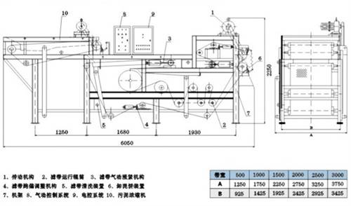 山东水衡环保工程有限公司,专业生产包括带式压滤机,真空过滤机在内的