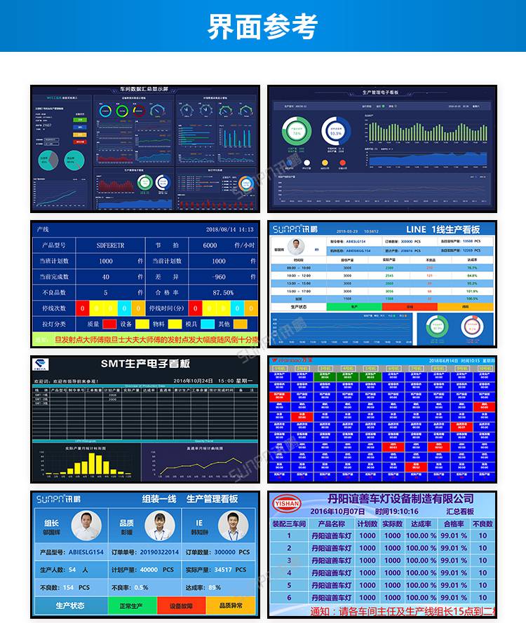 led液晶看板车间精益数字化生产线物料看板管理系统软件实时数据采集
