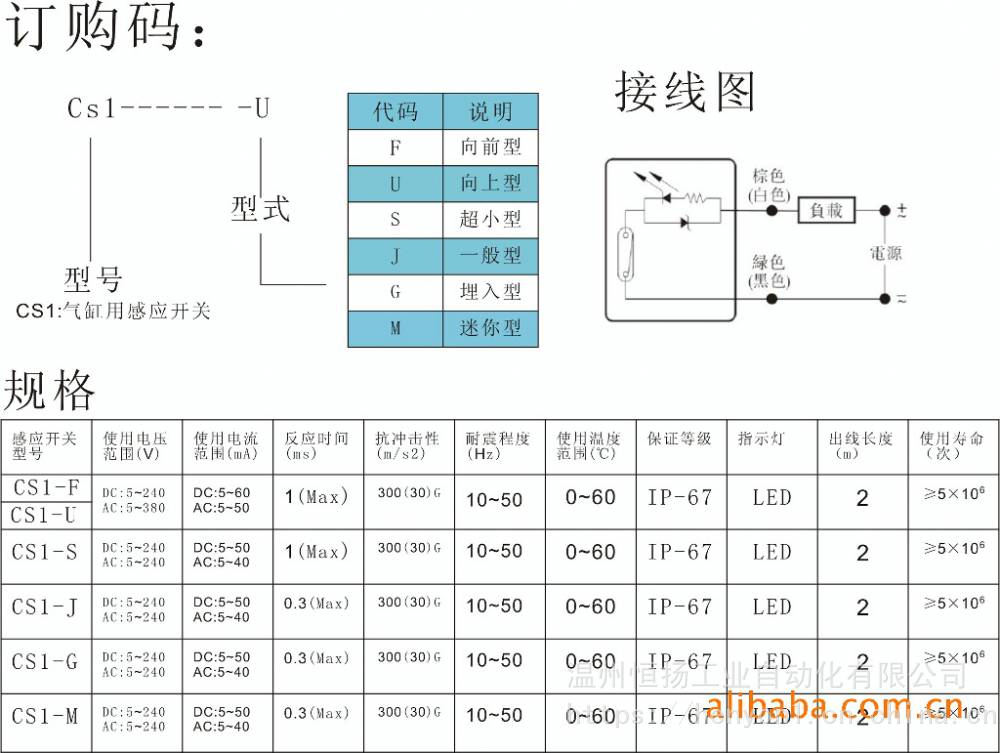 亚德客气缸磁性开关感应器cmsg/cmsh/cmsj/dmsj/dmsg/dmsh-020-2w