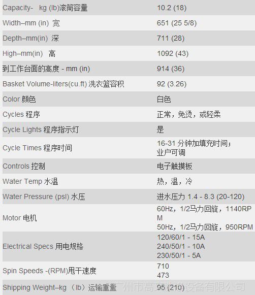 【温馨提示】可在alliance laundry systems llc