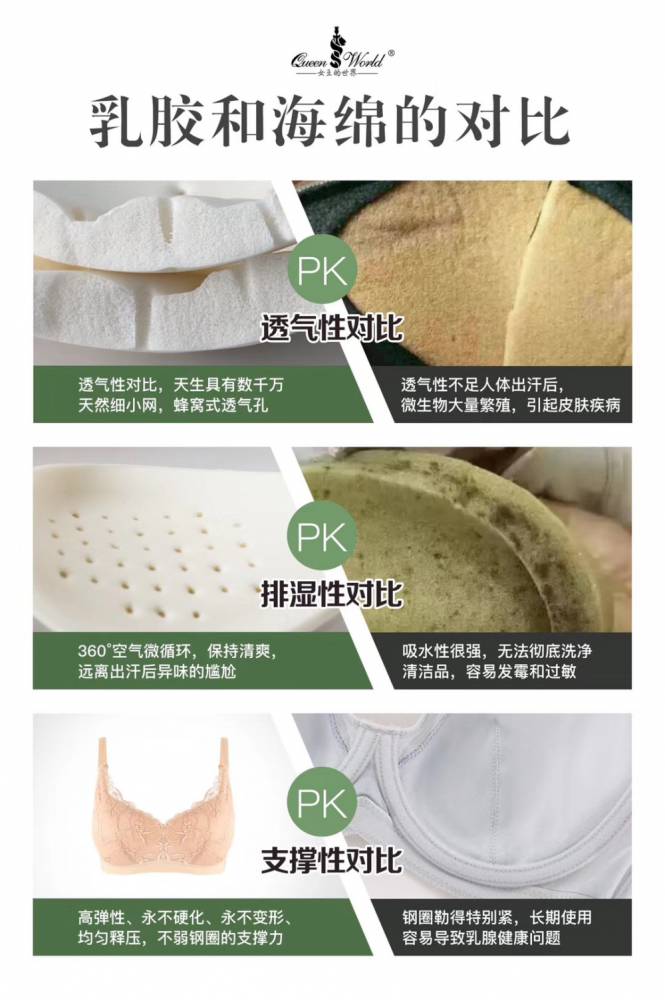 兴安queen world天然乳胶内衣如何招收代理