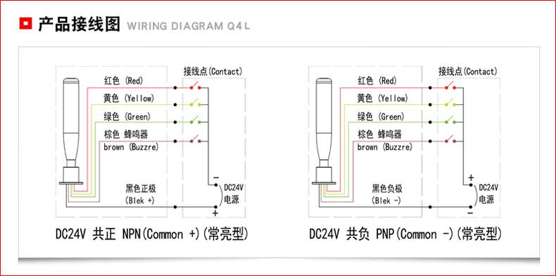 oujvan欧洁照明-机床三色单层警示灯