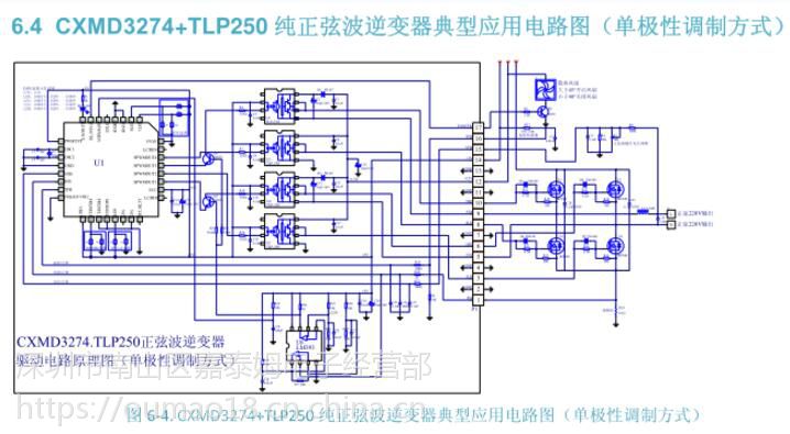 cxmd3274单三相马达控制器纯正弦波逆变发生器芯片,工频变压器升压