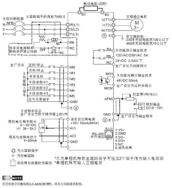 性能矢量变频器220/380v详细介绍 型号: vfd-ms300 品牌: delta/台达