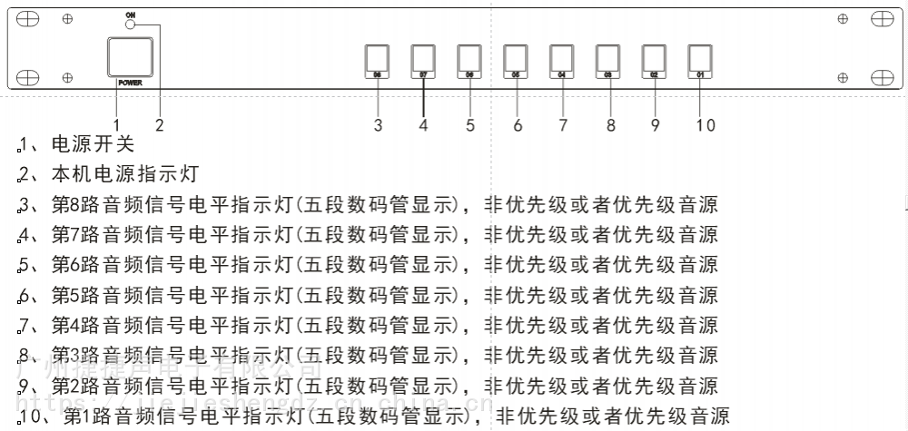 广播音源控制器 8路音源进 每路2个音源可优先一路进 独立放大输出 可