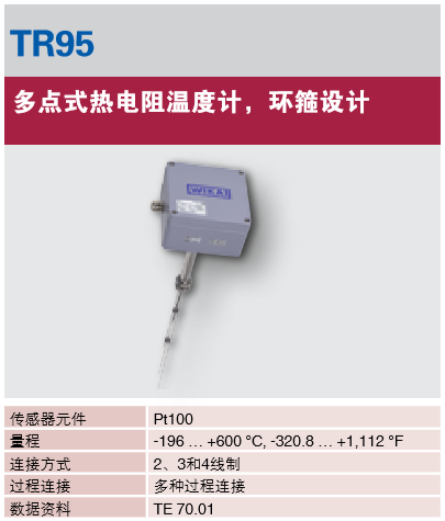 【德国wika(威卡 tr95多点式热电阻温度计】北京德国wika(威卡 tr95