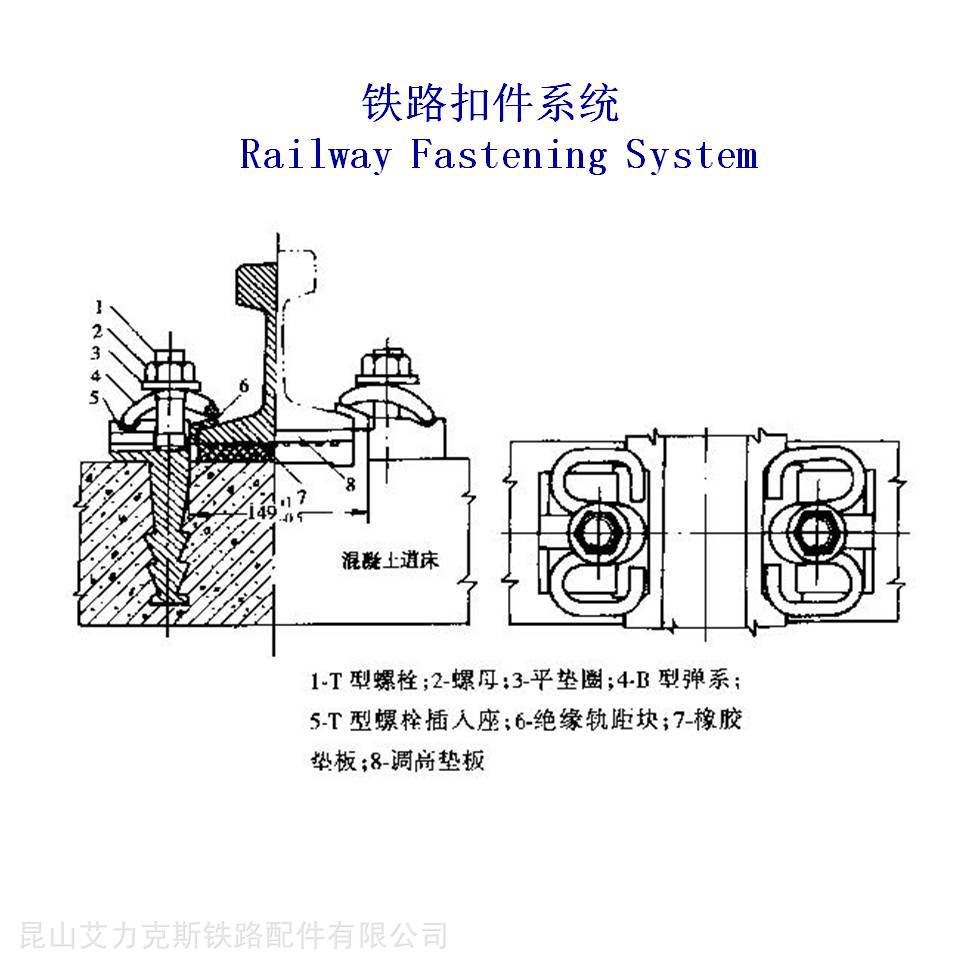 河南弹条扣件厂家