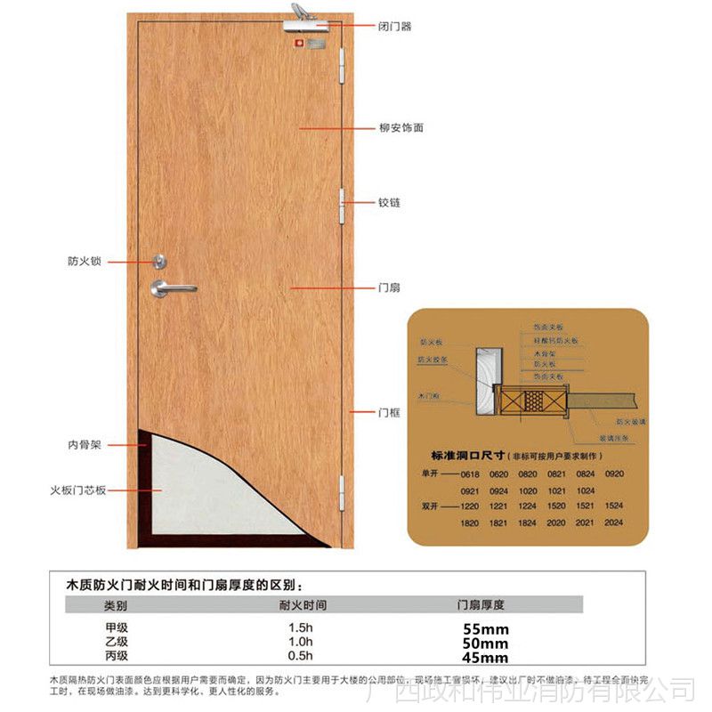 广西防火门厂家供应入户防火门 甲级乙级入户防火门 木质房间门