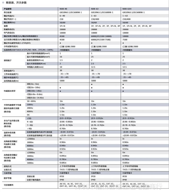 正泰断路器昆仑家用空气开关nxb-63 1p2p3p dz47升级款断路器