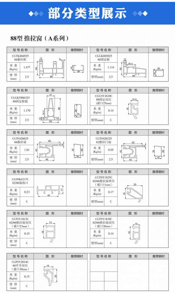 多功能塑钢型材 塑钢型材 塑钢异型材 门窗塑钢型材 价格从优