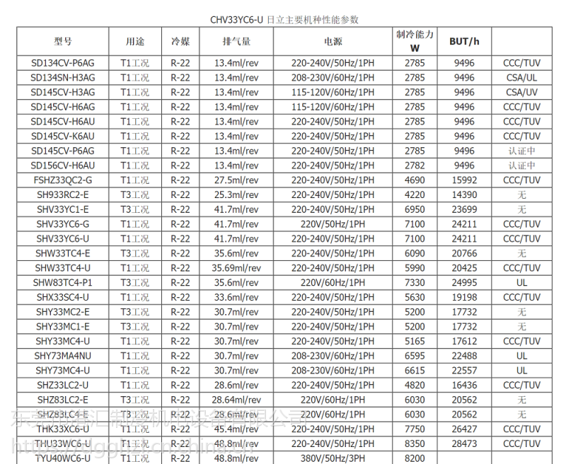 日立空调制冷压缩机asl140tv-c7au/asl140tv-c7fu/asl140sv-c7lu