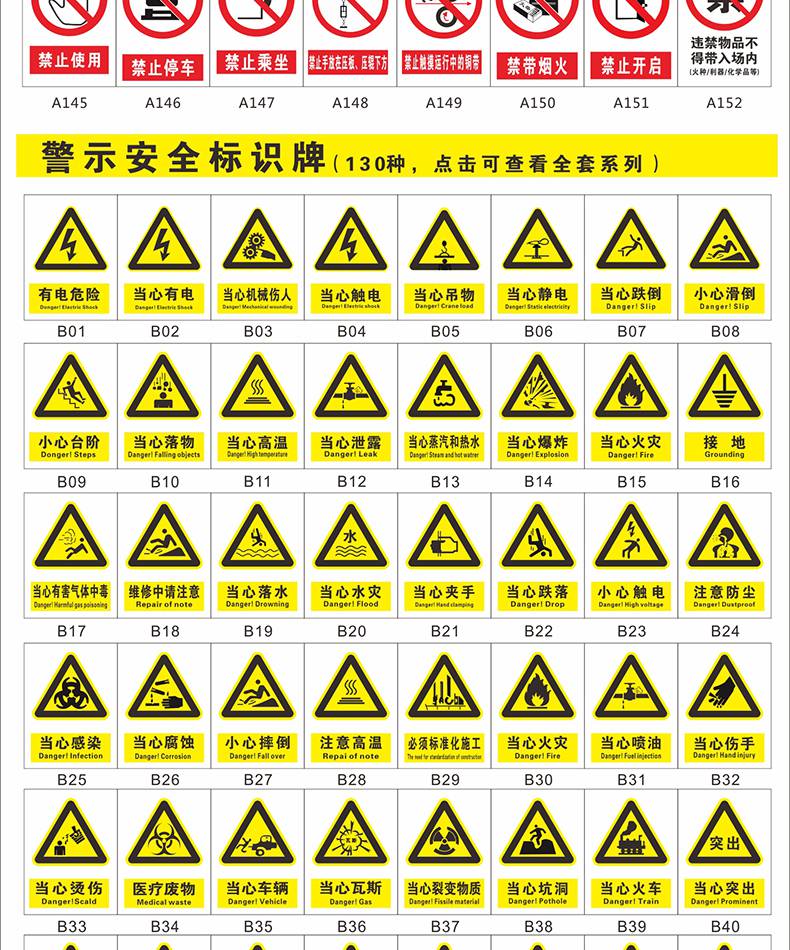 国际安全标识标牌,管道标识安全标识标牌,消防应急疏散标识,企业制度