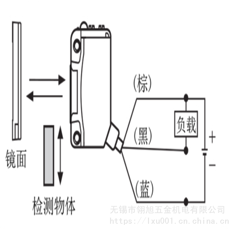 omron欧姆龙红外线反射光电传感器 e3z-d81 常闭