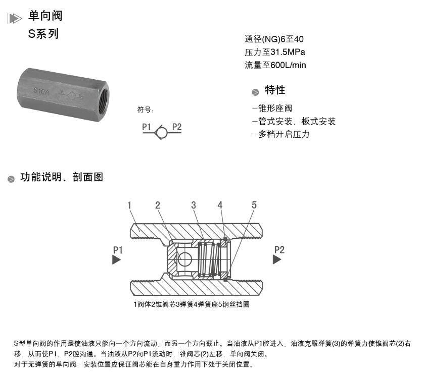 s型单向阀的作用是使油液只能向一个方向流动.而另-个方向截止.