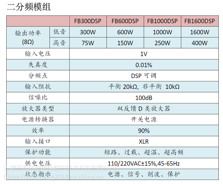 有源音箱线阵d类数字功放机模块,模组,内置dsp处理器,全频二分频