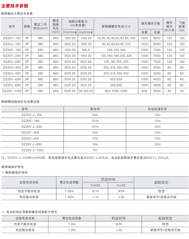 上海人民dz20c-160/3300塑壳断路器160a125a空气开关3p三相过载保护
