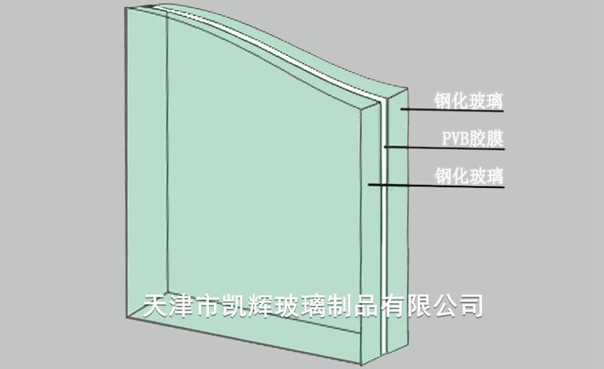 5 5夹胶玻璃多少钱一平方,夹胶玻璃报价,夹胶玻璃厂家