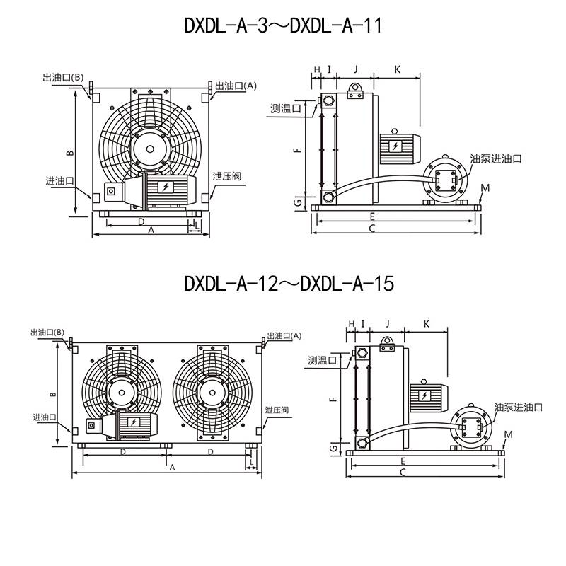 贺力克自吸循环风冷却器dxdl/a液压油散热器冷却器注塑机