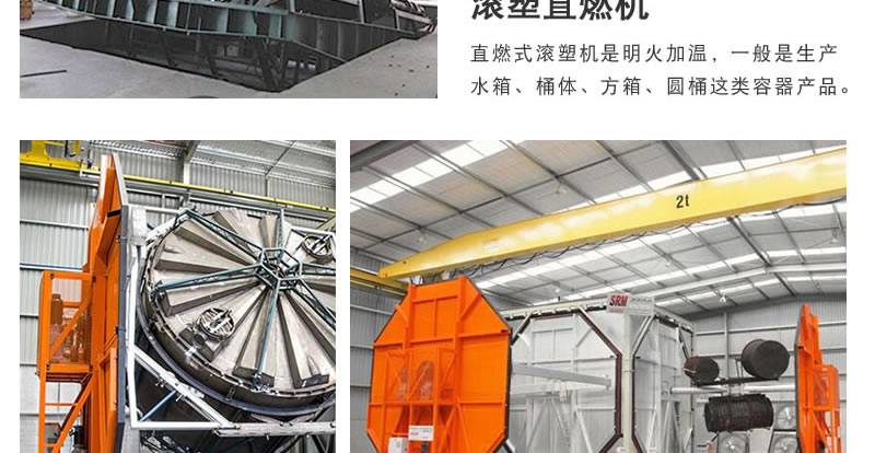 滚塑加工钧宏滚塑制品加工滚塑模具定制生产