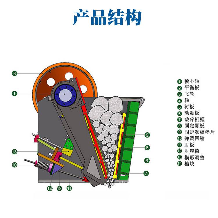 移动式矿山颚式破碎机 石头陶瓷颚式破碎机 小型石子河卵石破碎机