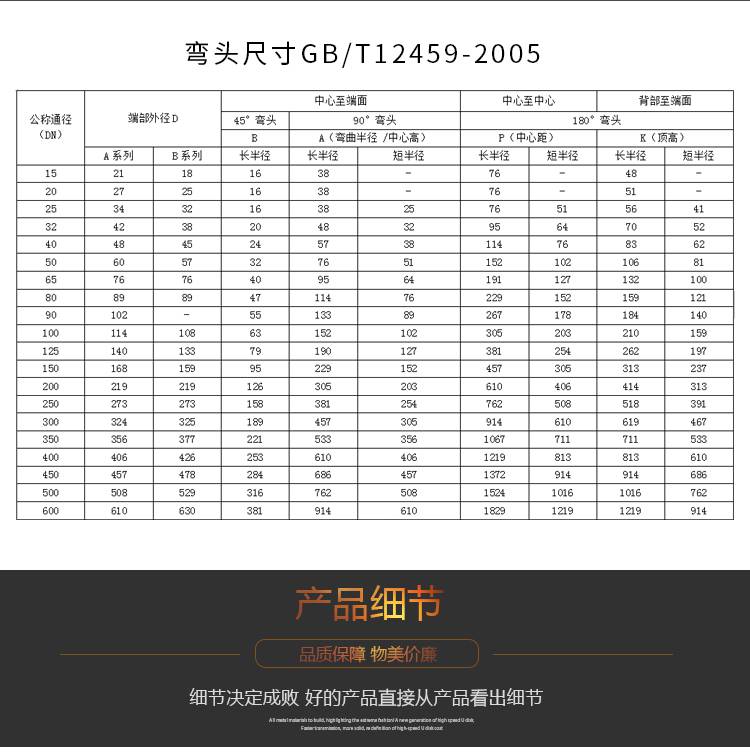 美标,德标,意标锻造法兰,另外可按图纸加工定做公司主要生产不锈钢